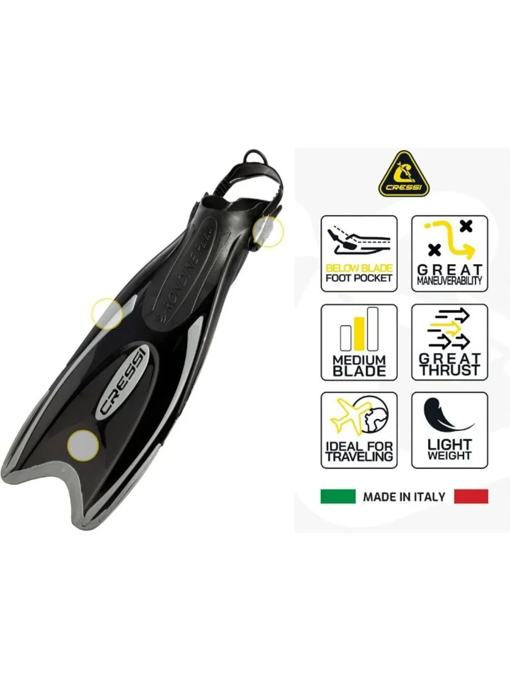 Adjustable Open Heel Snorkeling Fins for Adults - Lightweight Travel Swim Gear